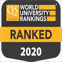 Mansoura University ranks 5th position according to QS Classification for 2020