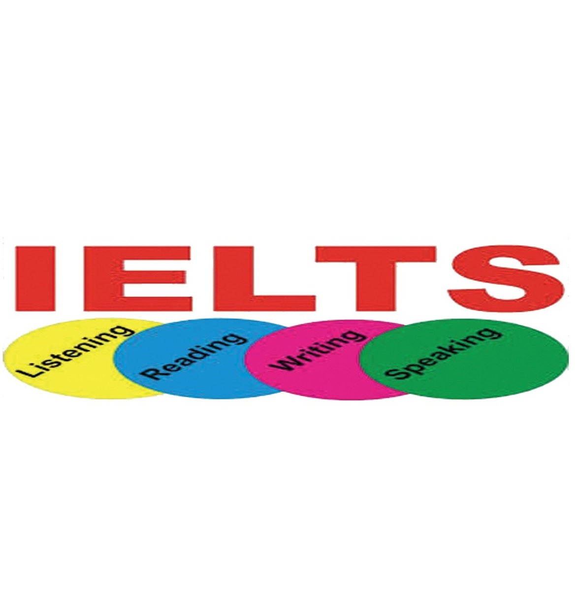 بدء تنفيذ دورات الأيلتس IELTS بمركز تطوير الأداء الجامعي 