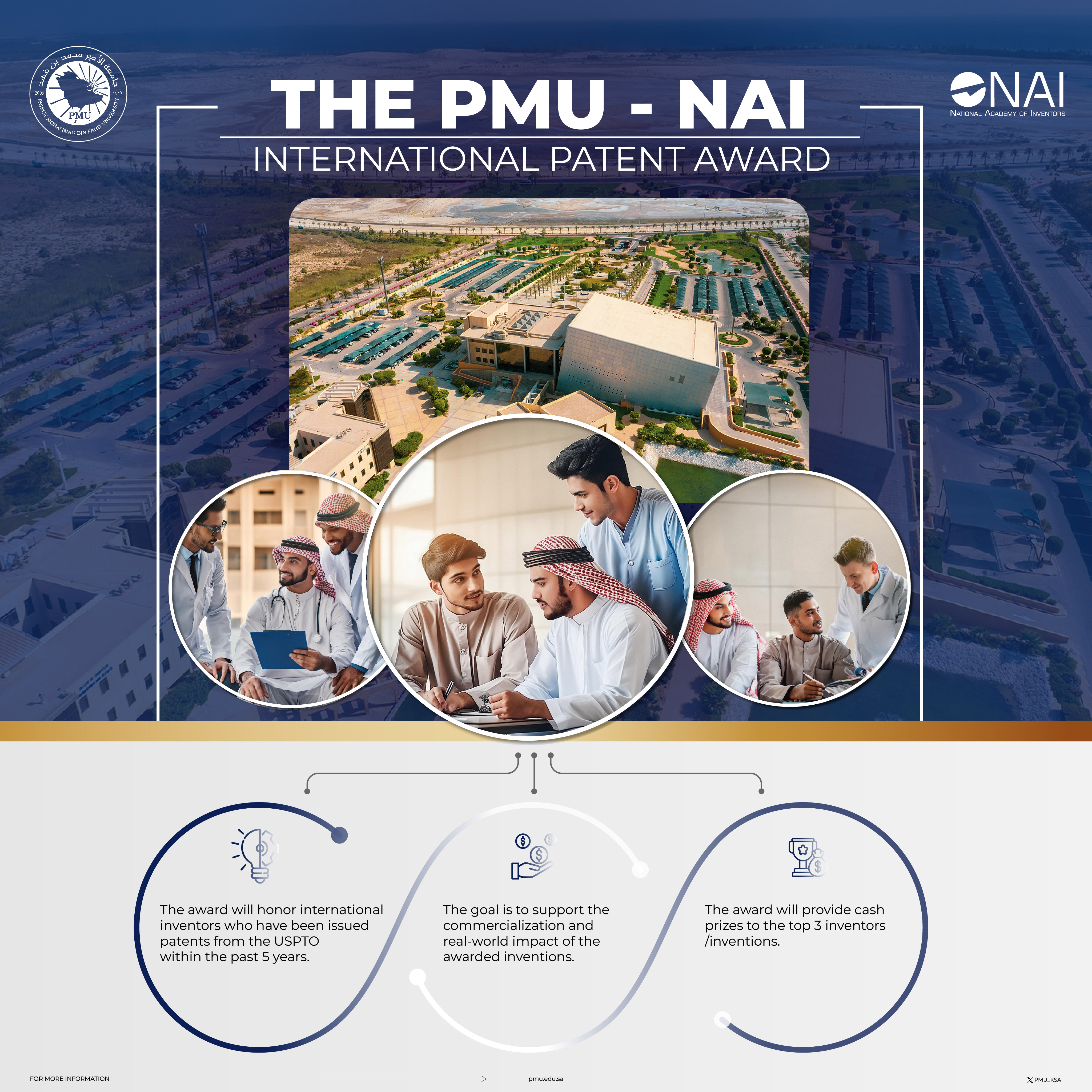 PMU-NAI International Patent Award