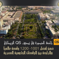 𝗠𝗮𝗻𝘀𝗼𝘂𝗿𝗮 𝗨𝗻𝗶𝘃𝗲𝗿𝘀𝗶𝘁𝘆 𝗥𝗮𝗻𝗸𝘀 𝗔𝗺𝗼𝗻𝗴 𝗧𝗼𝗽 𝟭𝟮𝟬𝟬 𝗚𝗹𝗼𝗯𝗮𝗹𝗹𝘆 𝗮𝗻𝗱 𝟰𝘁𝗵 𝗡𝗮𝘁𝗶𝗼𝗻𝗮𝗹𝗹𝘆 𝗶𝗻 𝗤𝗦 𝟮𝟬𝟮𝟲 𝗥𝗮𝗻𝗸𝗶𝗻𝗴𝘀