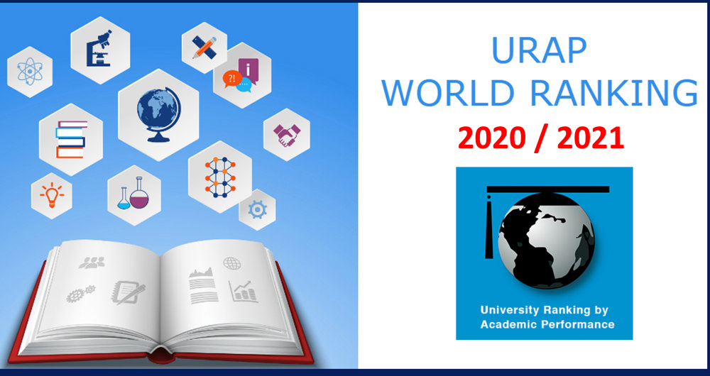 جامعة المنصورة تحتل مكانة متميزة ضمن أفضل 1000 جامعة عالمياً وفقاً لتصنيف (URAP)