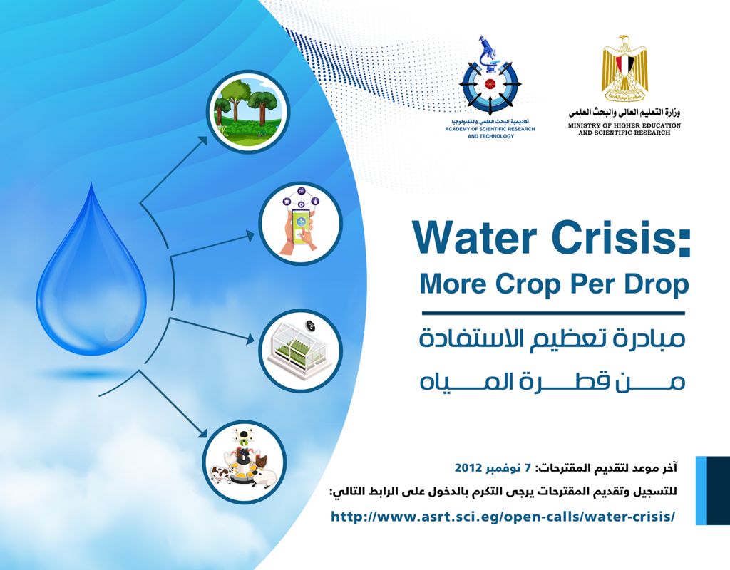 مبادرة "تعظيم الإستفادة من قطرة المياه" (More Crop Per Drop)