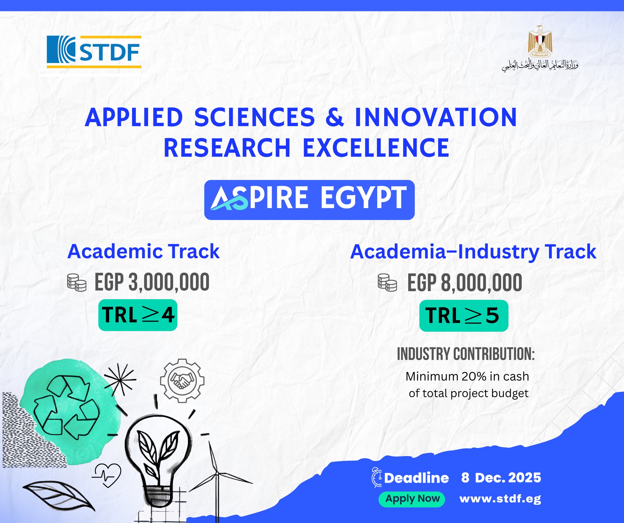فتح باب التقدم للنداء الرابع من برنامج التميّز في العلوم التطبيقية والابتكار (ASPIRE Egypt)